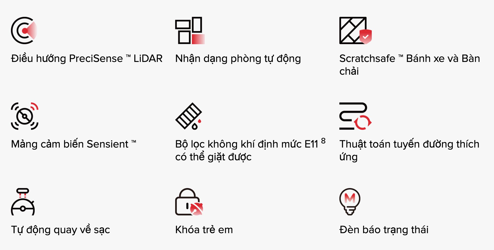 Tính năng của Roborock S7