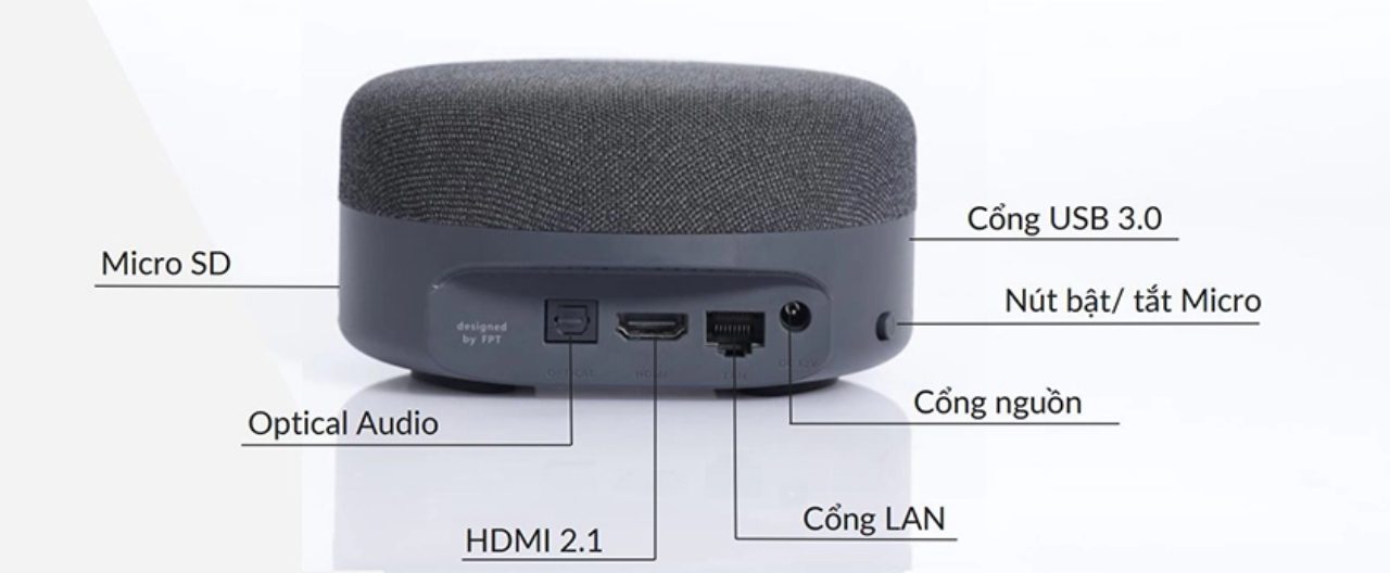 FPT Play Box S cổng nguồn