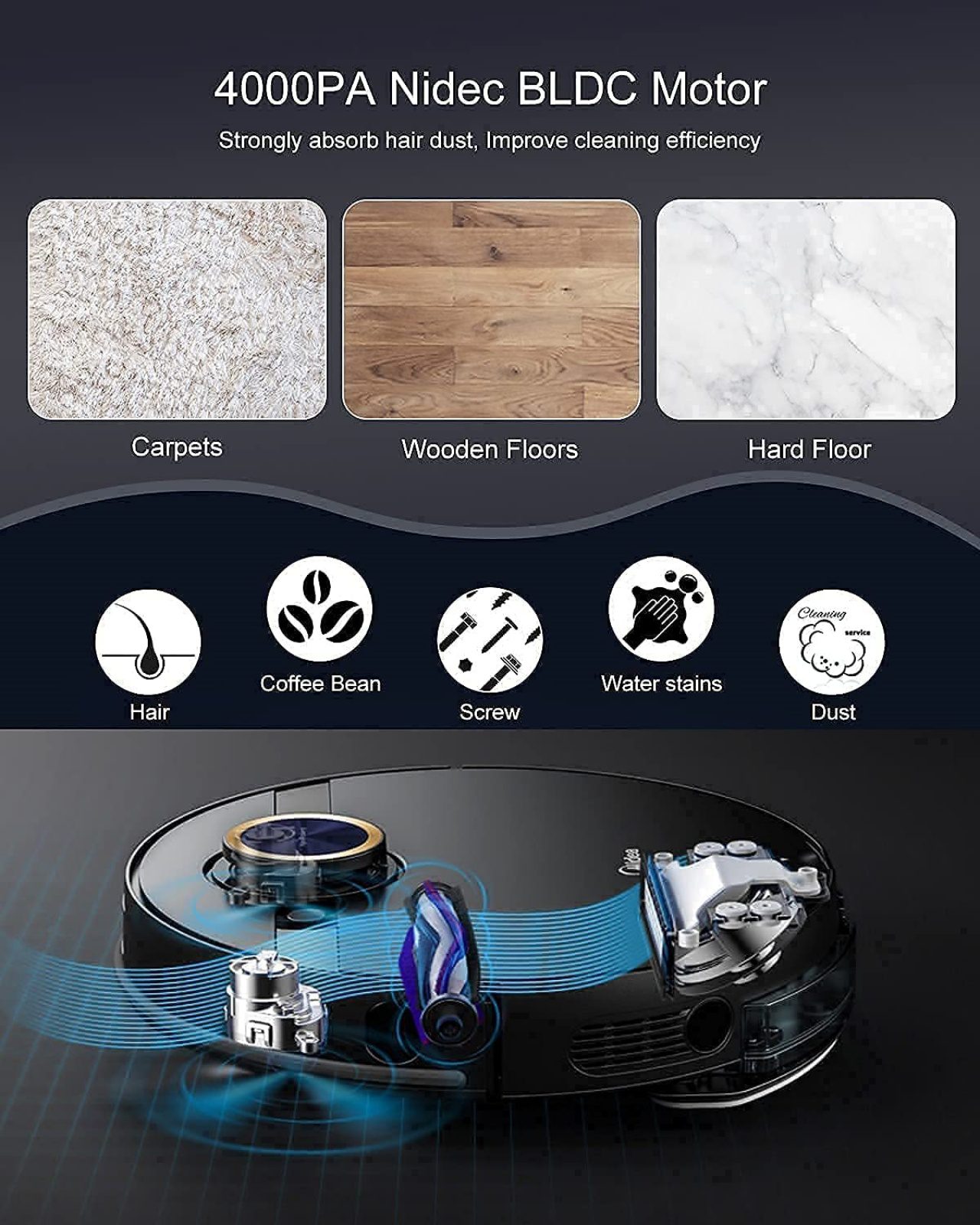 Midea M7 PRO