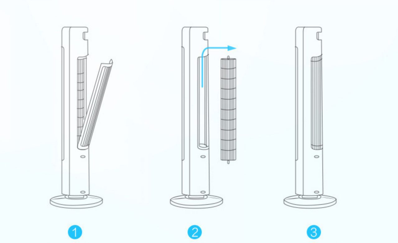 Tháo rời trong 3 bước