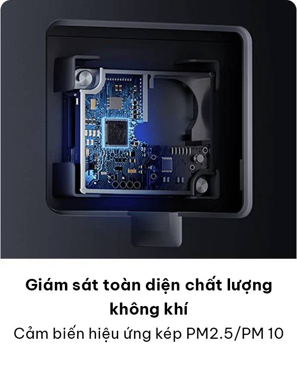 Máy lọc không khí thông minh Xiaomi Elite
