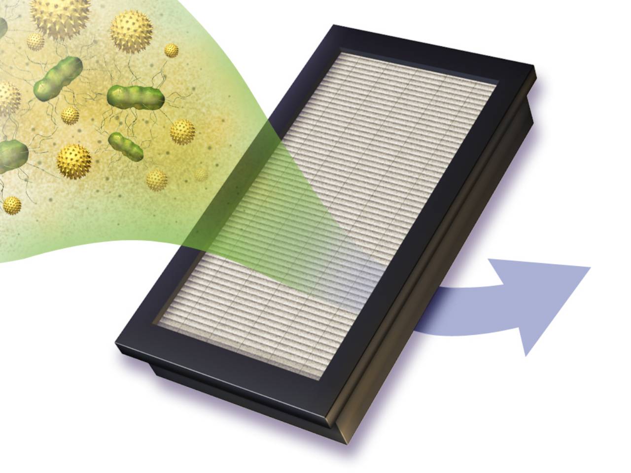 Hepa Filter ngăn chặn bụi bẩn và vi khuẩn