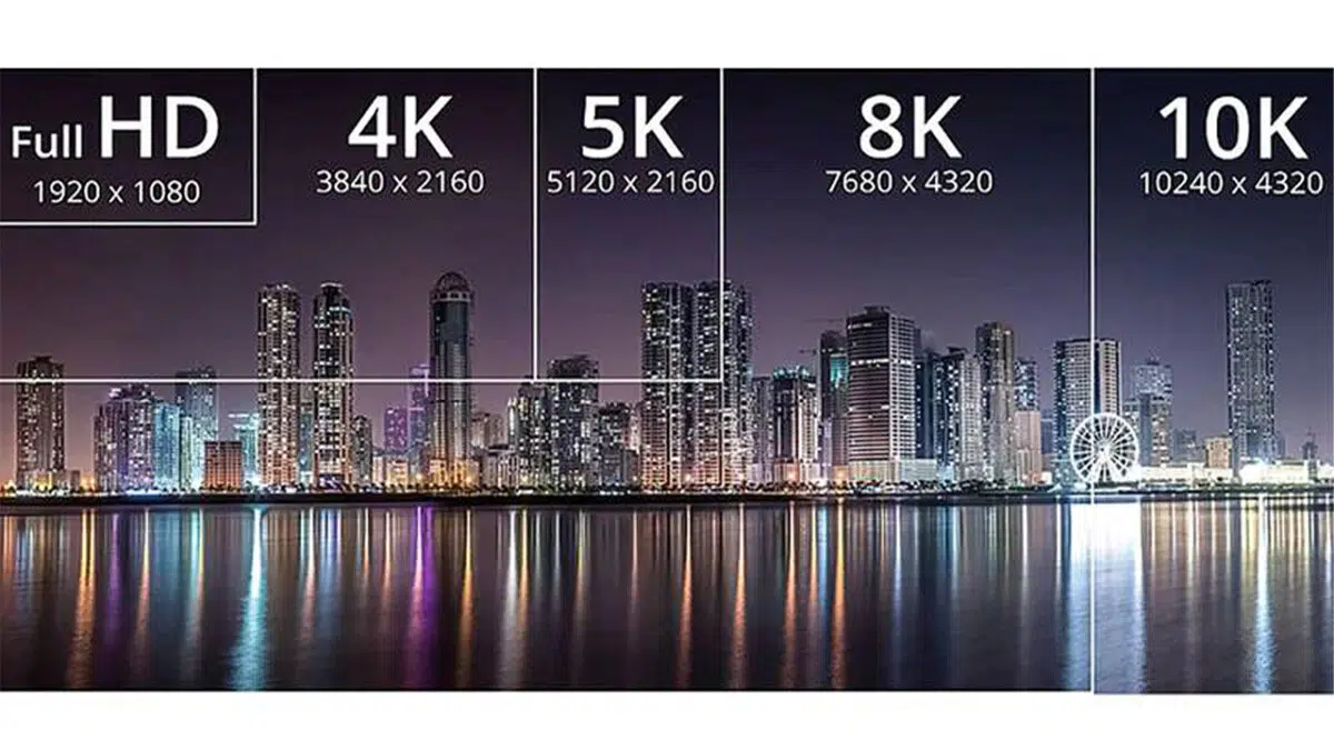 So sánh các màn hình - 4K Ultra HD
