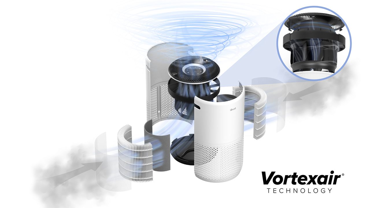 Công nghệ VortexAir™ sử dụng cửa hút khí 360°