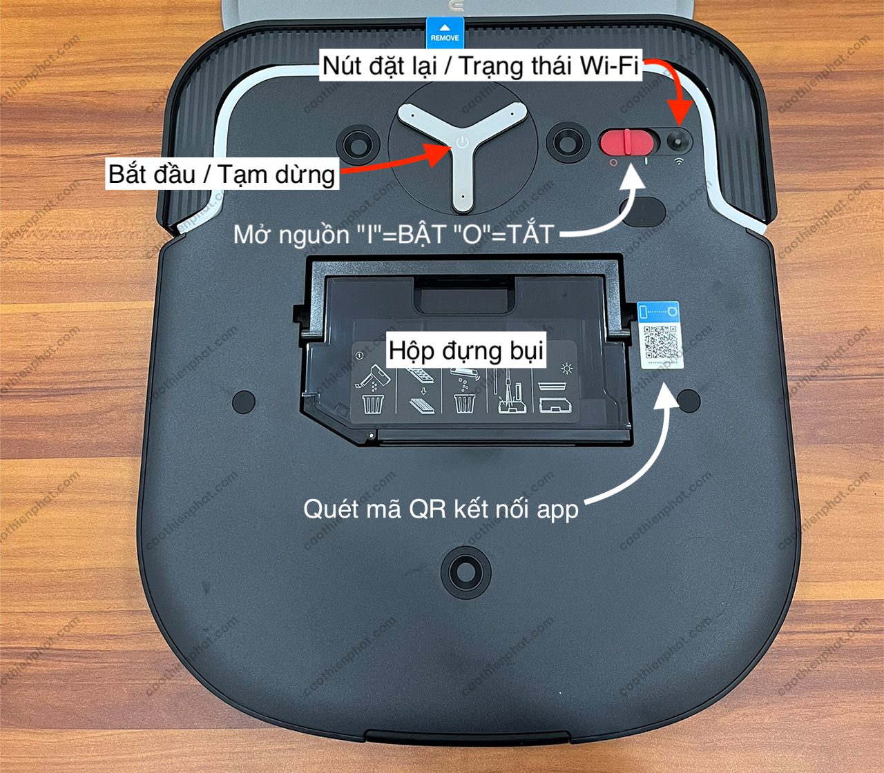 Các bộ phận bên trên X2 OMNI