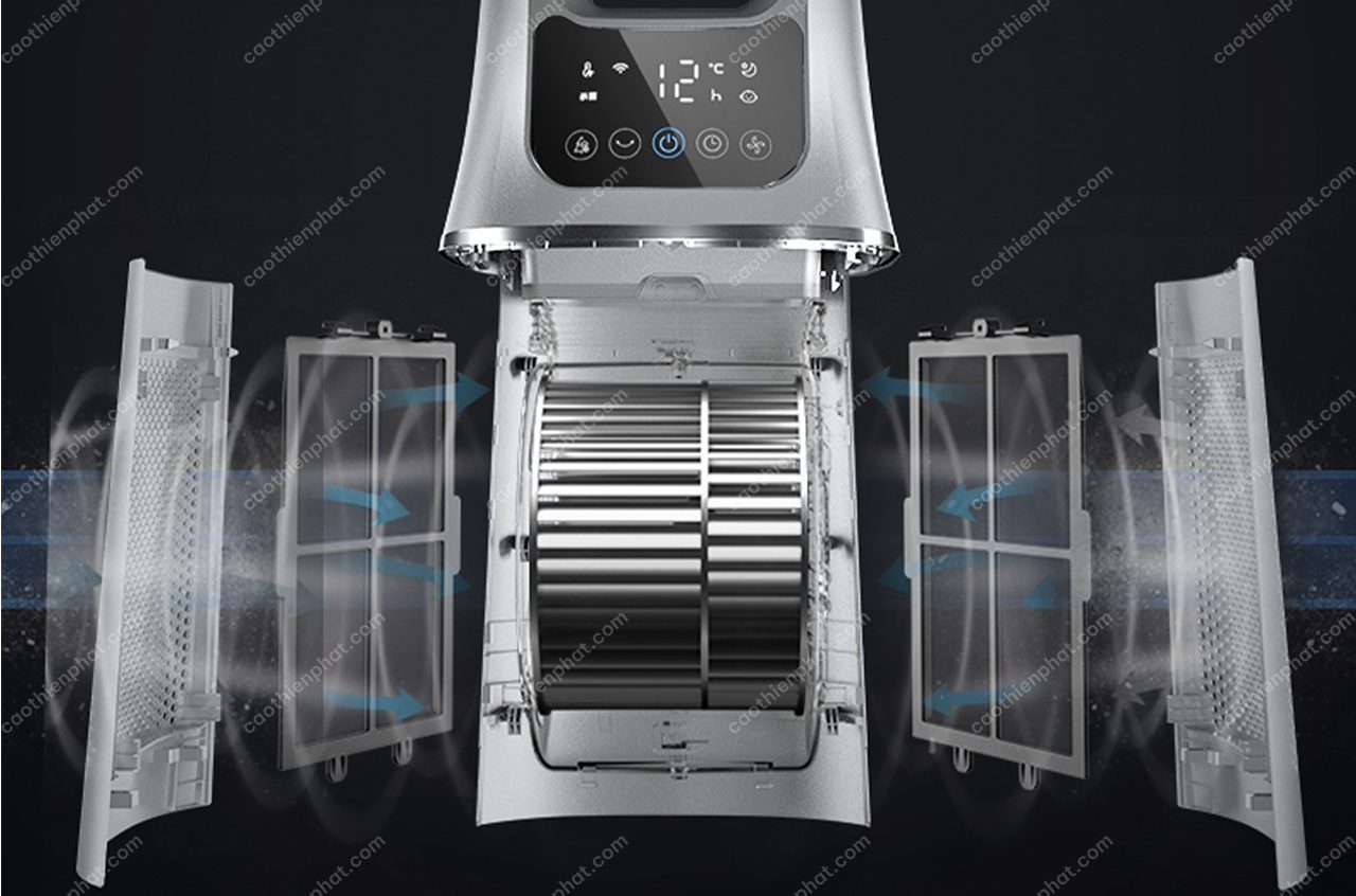 Bộ lọc bụi 2 mặt