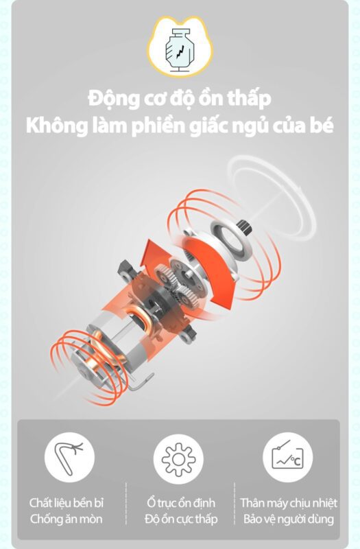 Máy xay thực phẩm đa năng Bear QSJ-B01P1