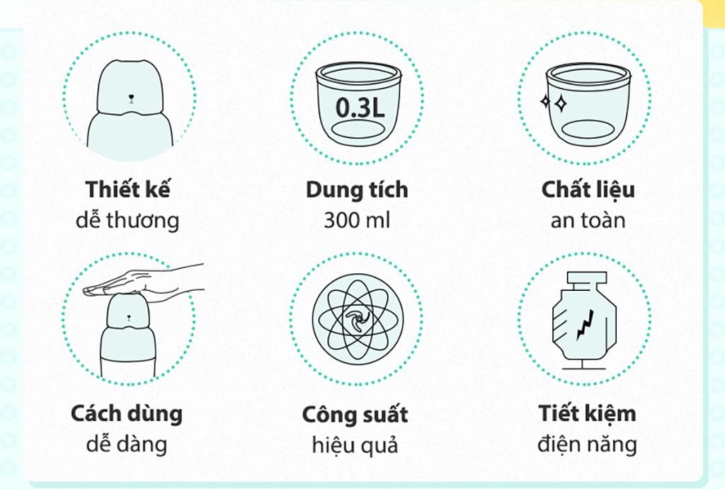 Máy xay thực phẩm đa năng Bear QSJ-B01P1