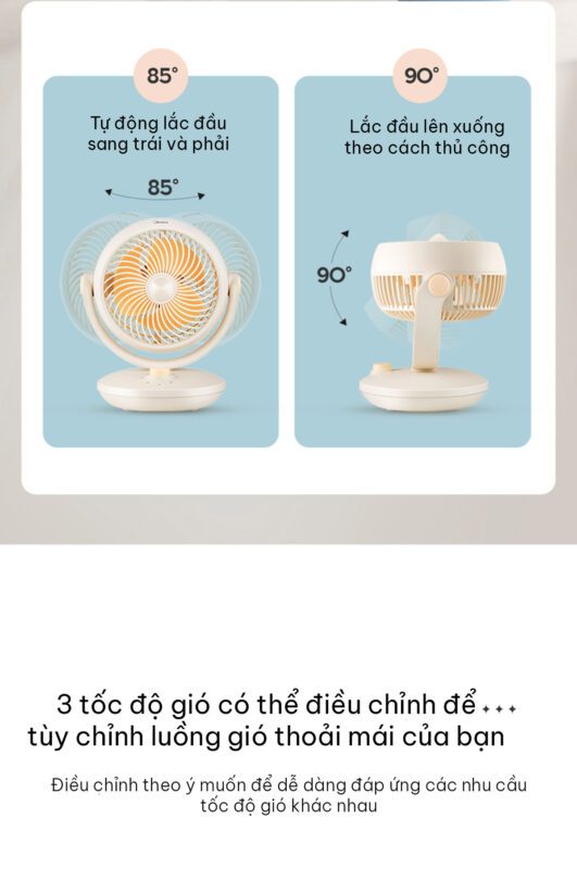 Midea GAF18AD