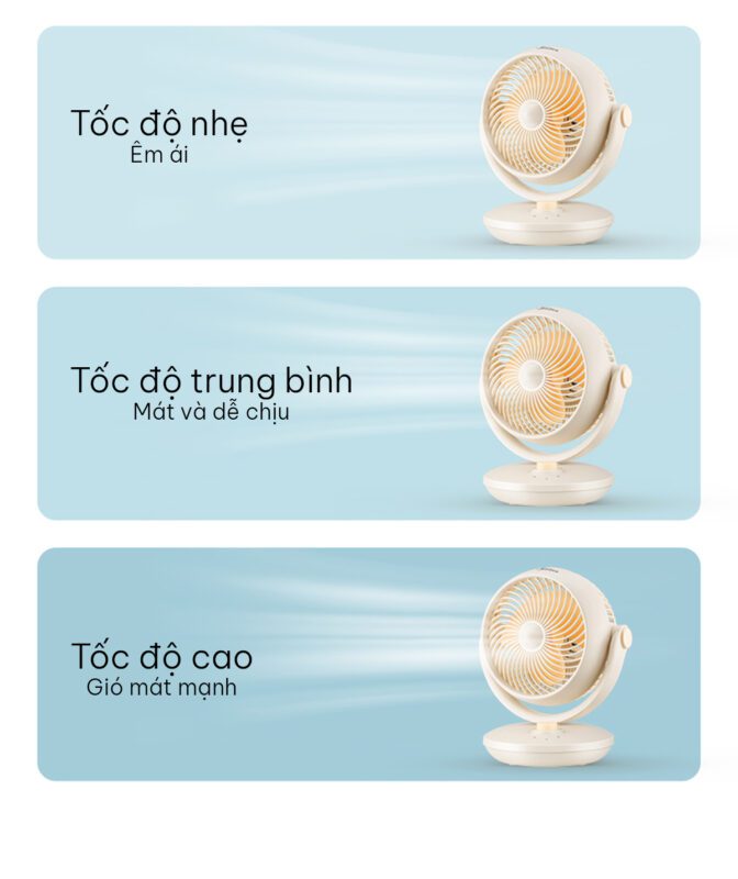Midea GAF18AD