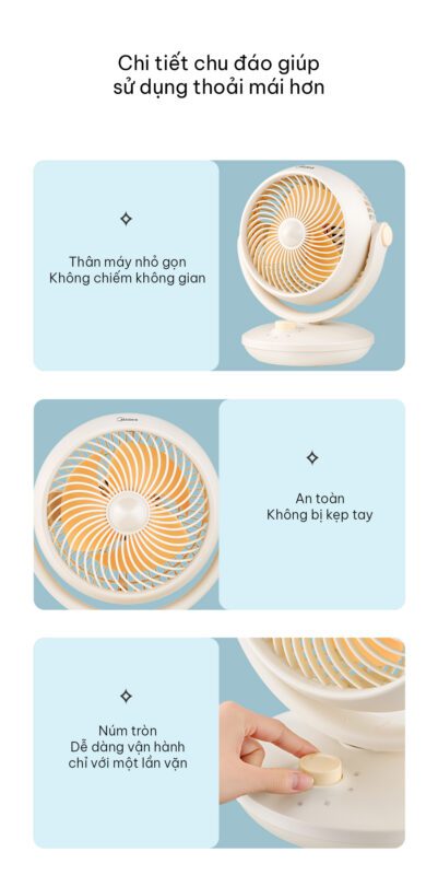 Midea GAF18AD