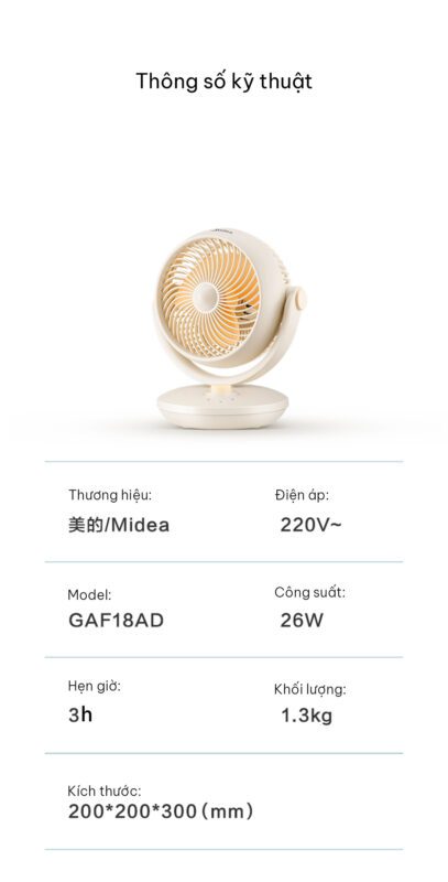 Midea GAF18AD