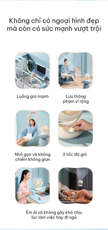 Midea GAF18AD