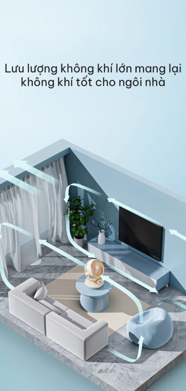 Midea GAF18AD