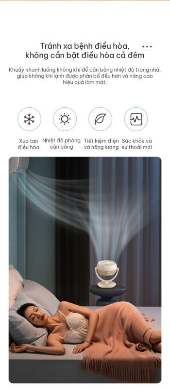 Midea GAF18AD