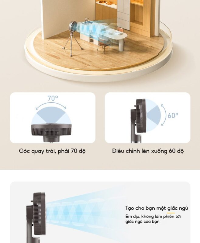 Midea GDG20LY