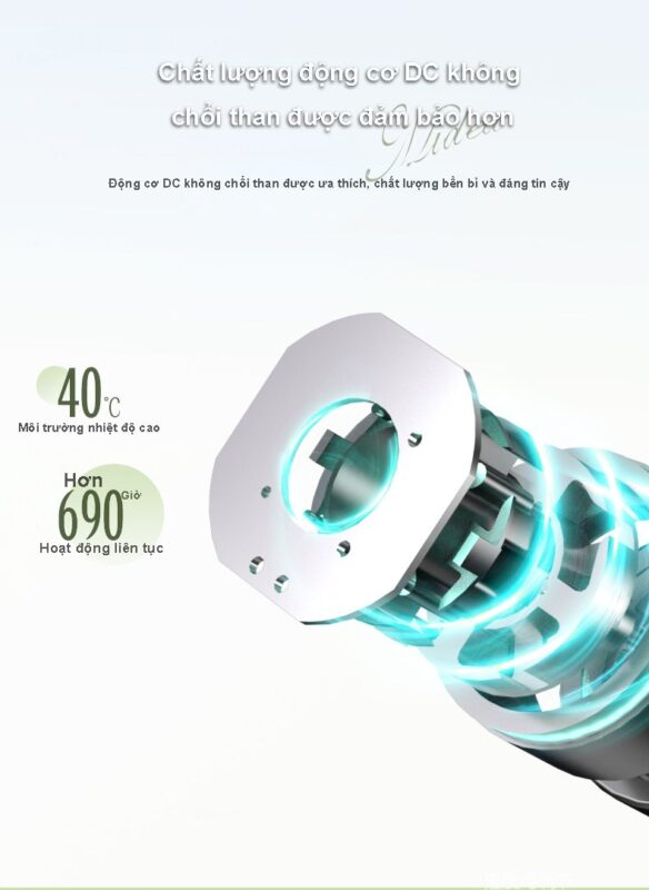 Midea TDG05SY