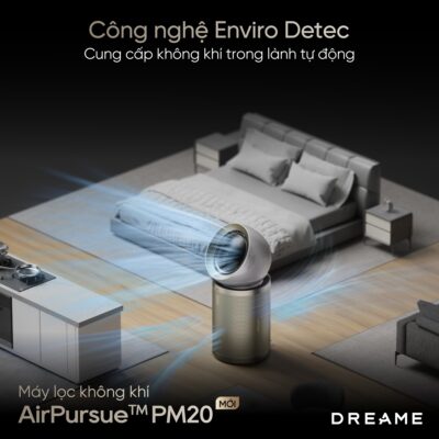 Lọc bụi thay thế Midea AMS150-C