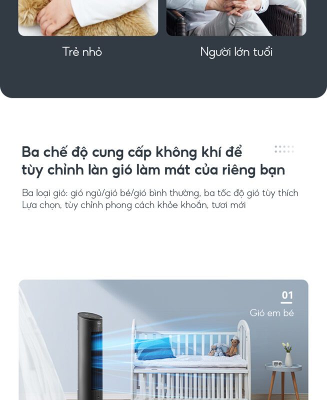 Midea AAF10MRB
