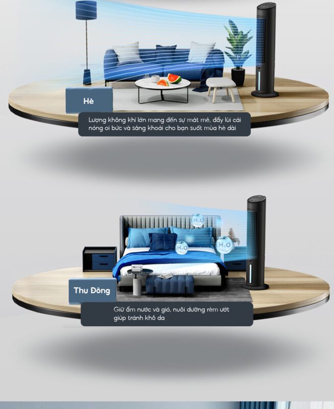 Midea AAF10MRB