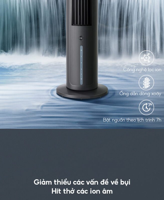 Midea AAF10MRB