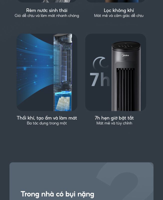 Midea AAF10MRB