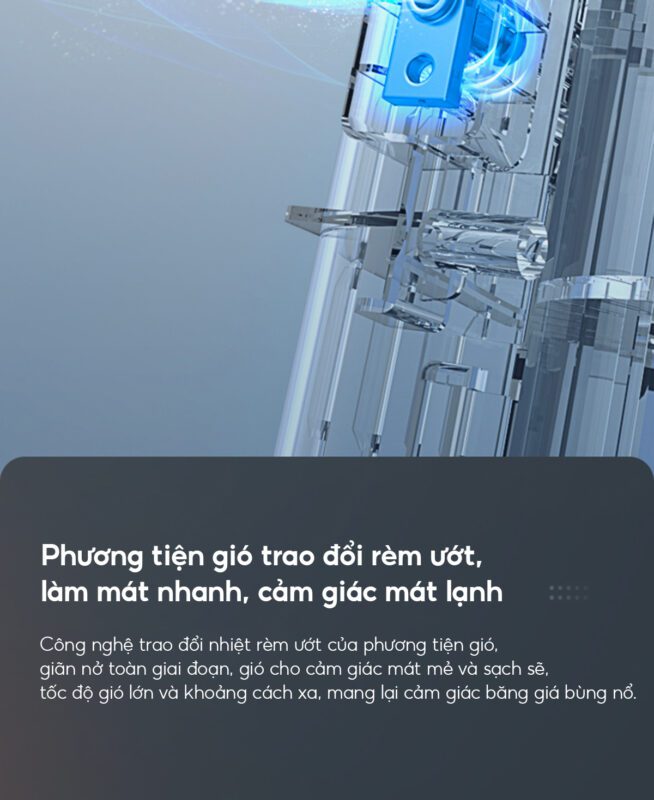 Midea AAF10MRB