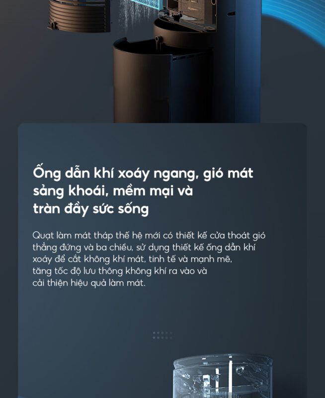 Midea AAF10MRB
