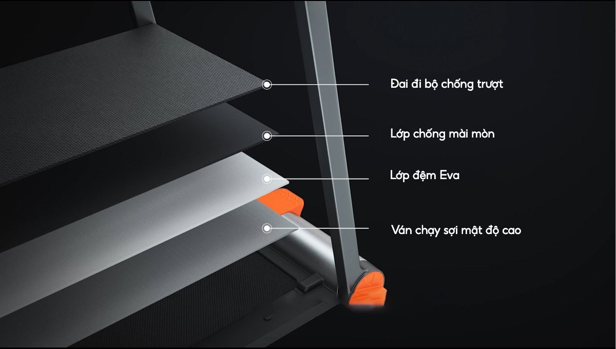 Băng chạy bộ composite 4 lớp
