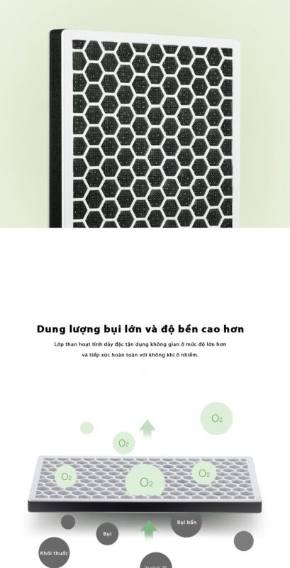 Lọc bụi thay thế quạt không cánh Keheal A3, Keheal A4, Keheal A4 Pro