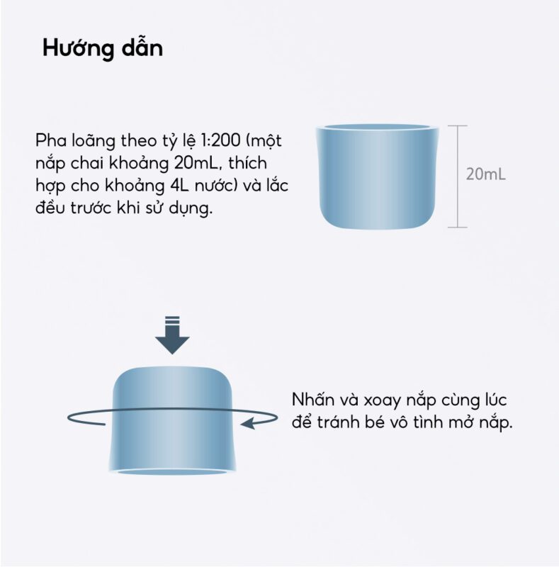 Nước lau sàn Roborock chai 1L dành cho robot hút bụi và máy lau nhà