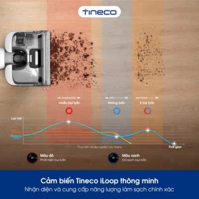 Nước lau sàn Ecovacs dành cho robot hút bụi và máy lau nhà