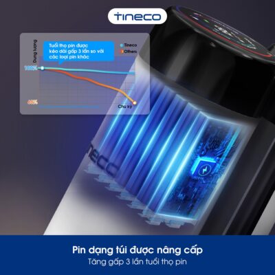 Nước lau sàn Ecovacs dành cho robot hút bụi và máy lau nhà