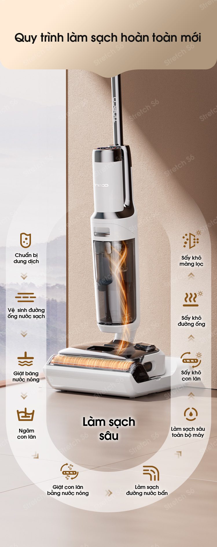 Tineco S6 Stretch