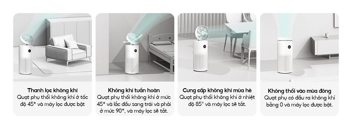 XIAOMI MIJIA AC-MD2-SC