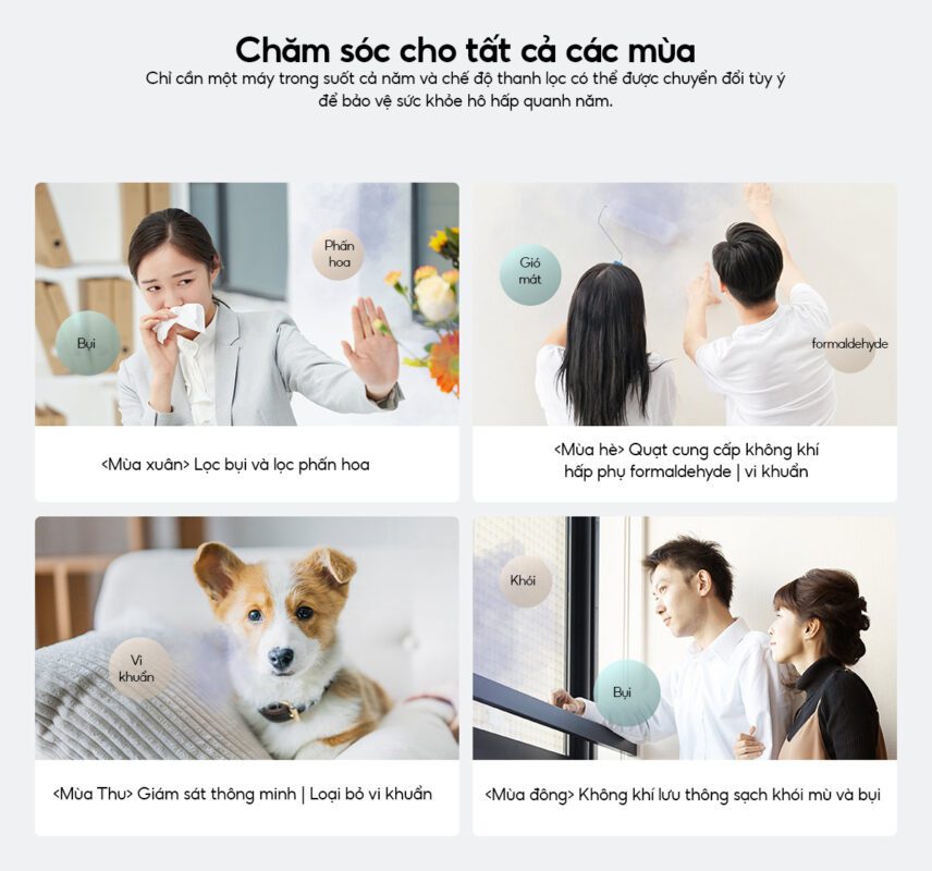 XIAOMI MIJIA AC-MD2-SC