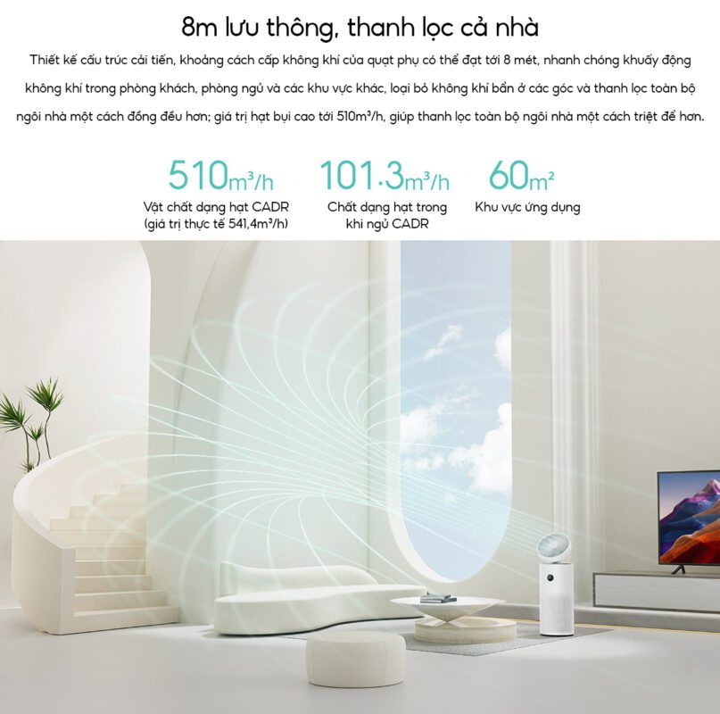 XIAOMI MIJIA AC-MD2-SC