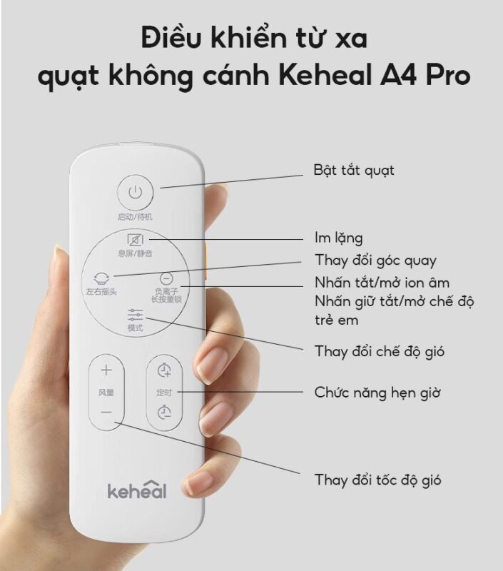 Điều khiển từ xa Keheal A4 Pro