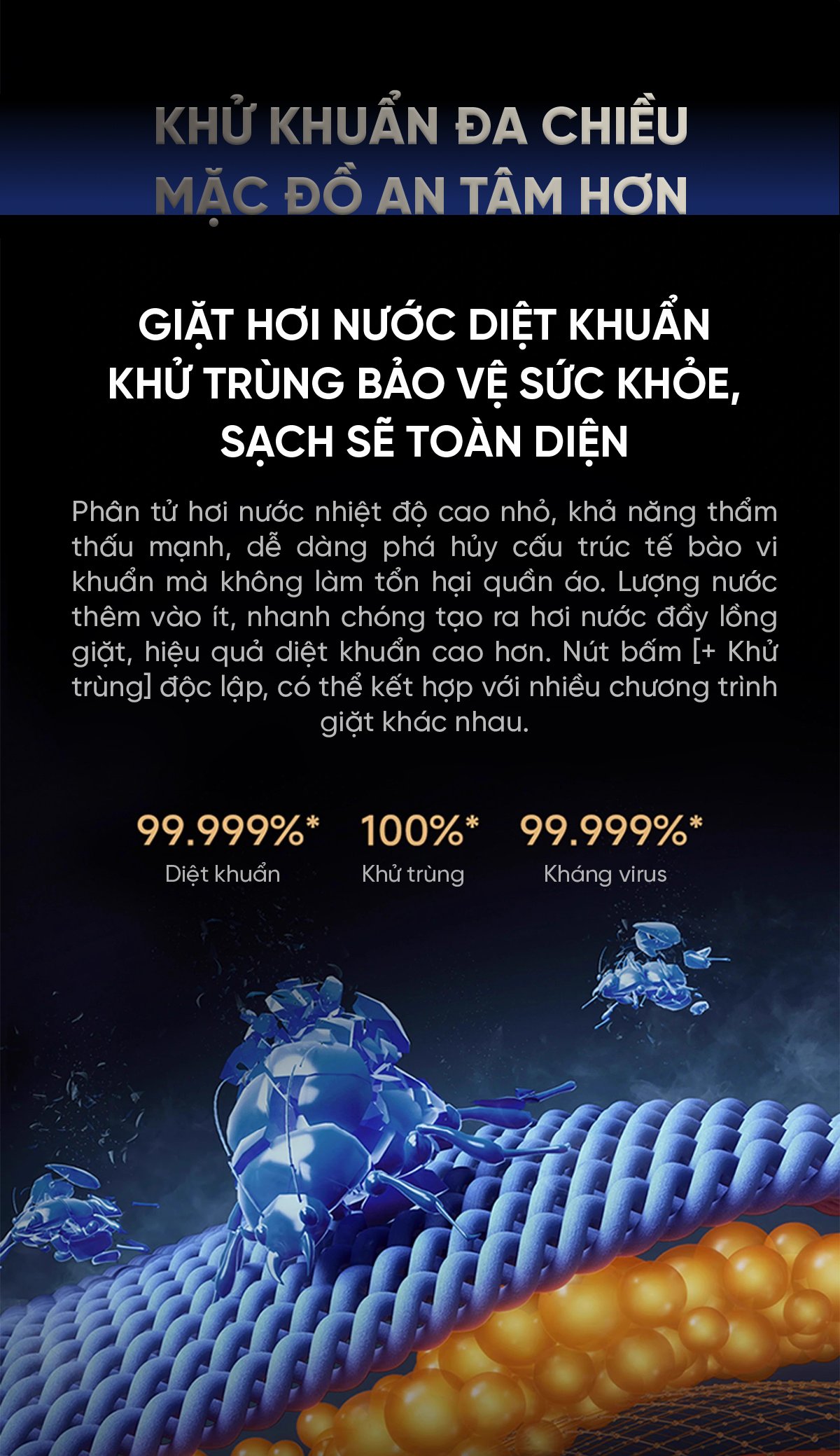 Máy giặt sấy Xiaomi Mijia MJ303, Giặt 12kg, Sấy 9kg