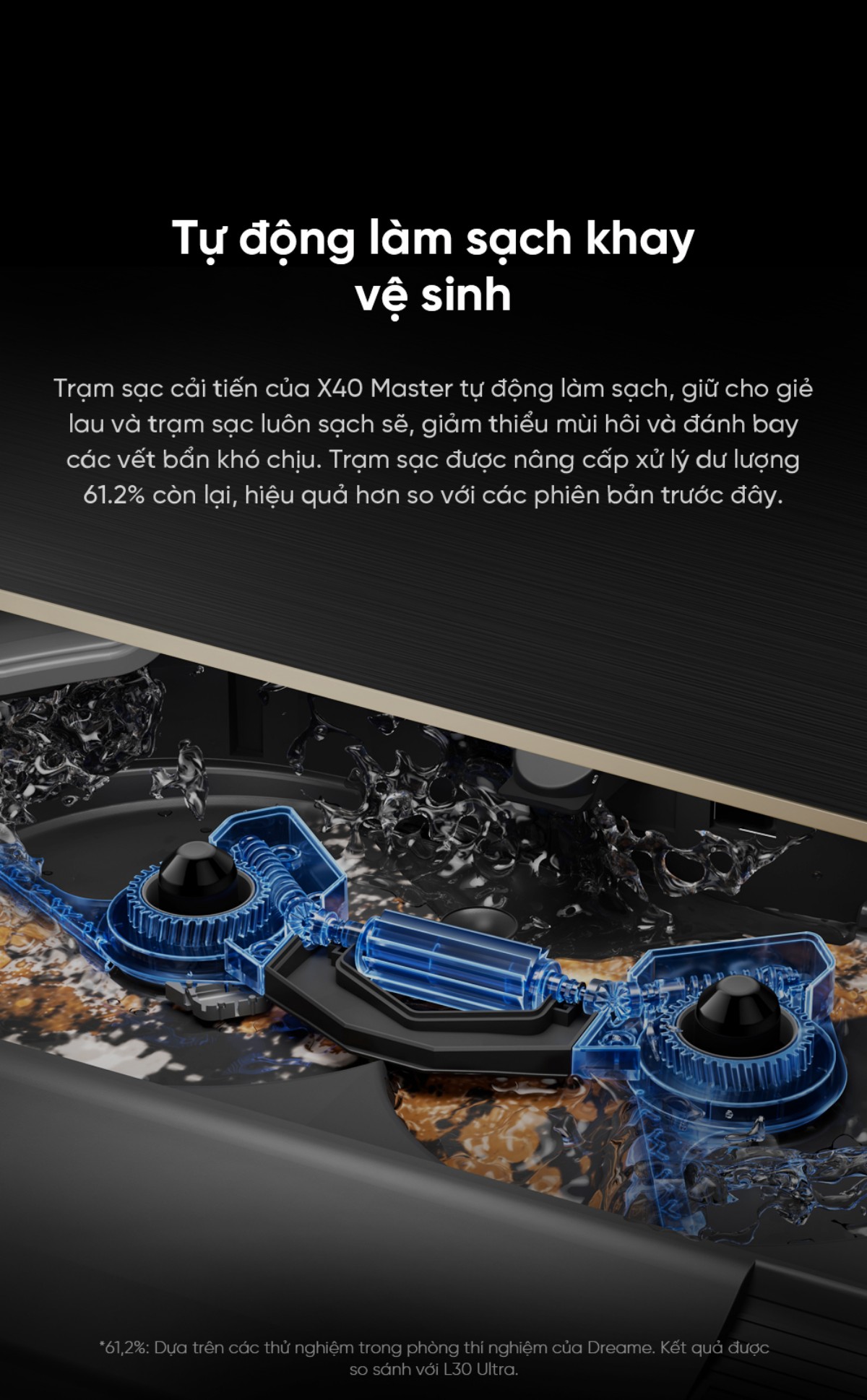 Robot hút bụi Dreame X40 Master