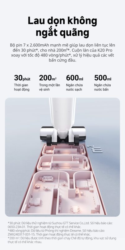 Dreame Mova K20 Pro