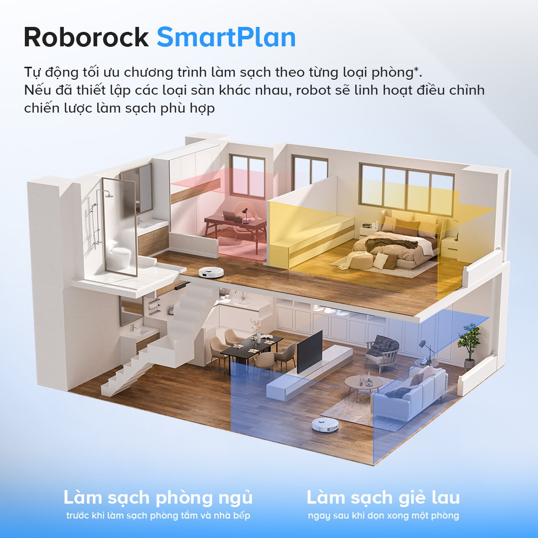Robot hút bụi Roborock Q Revo 5AE【Nhắn tin giảm giá thêm】