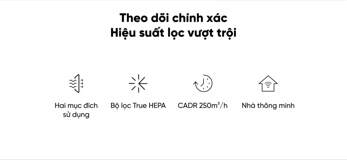 Smartmi P1 máy lọc không khí diện tích 30m²