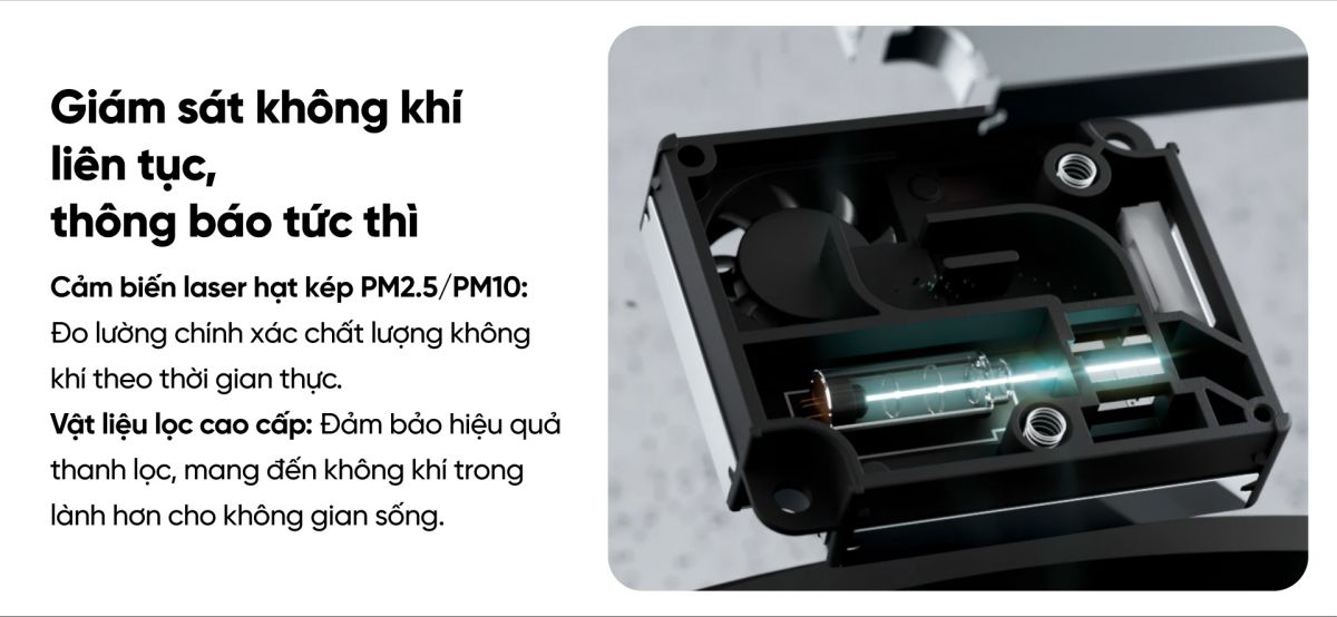 Smartmi P1 máy lọc không khí diện tích 30m²