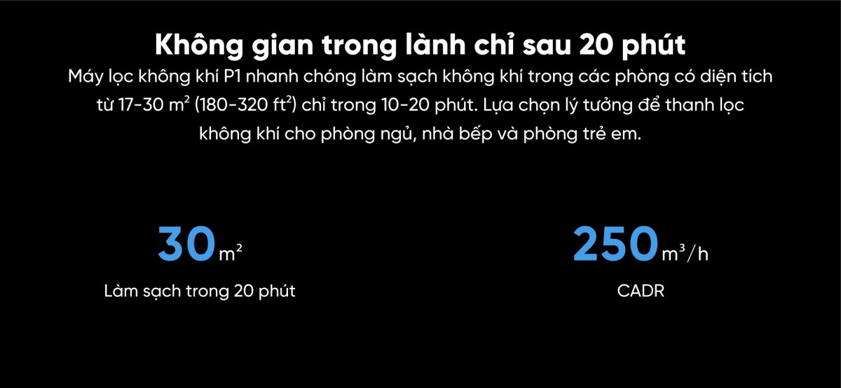 Smartmi P1 máy lọc không khí diện tích 30m²