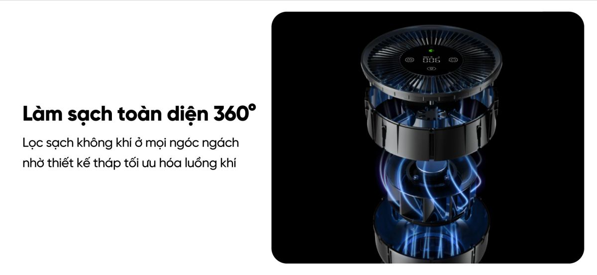 Smartmi P1 máy lọc không khí diện tích 30m²