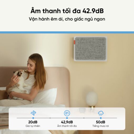 Smartmi E1 máy lọc không khí diện tích 18m² - Hình ảnh 4