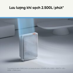 Smartmi E1 máy lọc không khí diện tích 18m²
