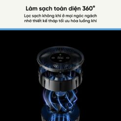 Smartmi P1 máy lọc không khí diện tích 30m²