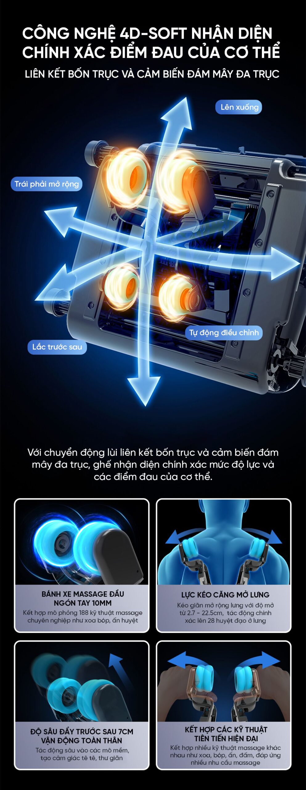 Ghế Massage Cao Cấp Xiaomi Joypal V5 S Max
